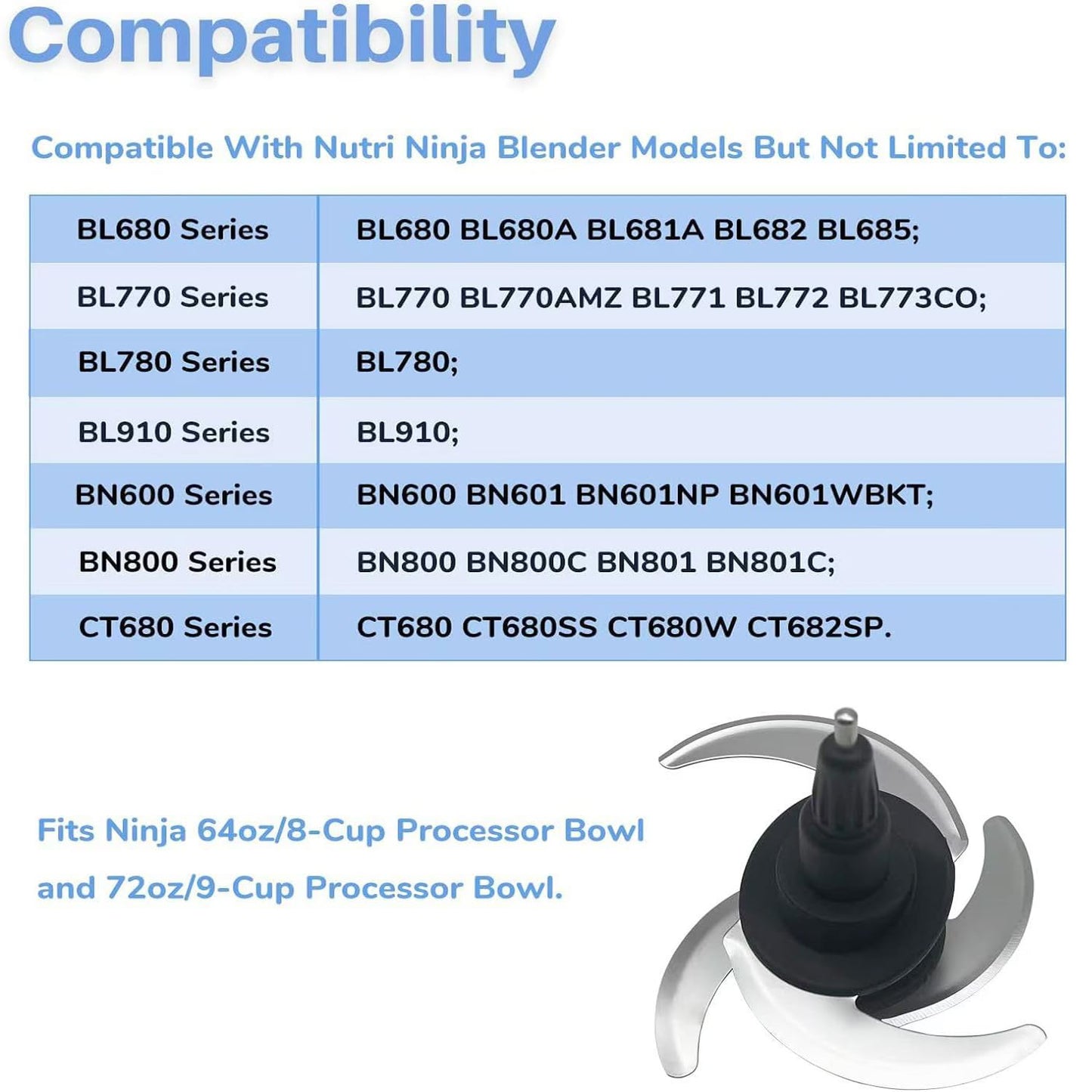 4 Blade Ninja Blender Blade Replacement Parts Compatible with 64oz(8Cup)72oz(9Cup) Food Processor Bowl Ninja Blades Auto iQ Chopping Blade 319KKU770 for Pitcher BL681A BL682 BL770AMZ and More
