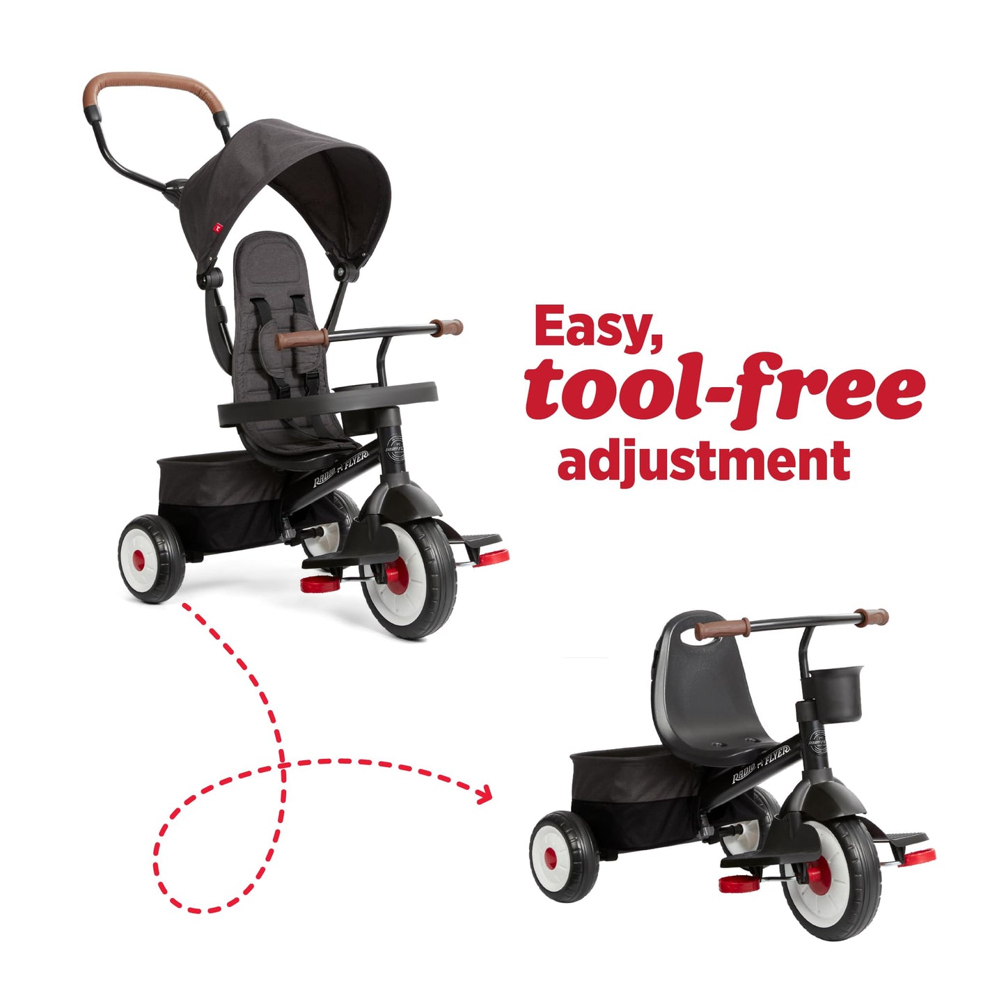 Radio Flyer City 4-in-1 Stroll 'N Trike, Black, for Riders 1-5 Years Old, 4 Riding Modes, 3 Point Harness with Comfort Pad, Parent Controlled Steering, Rear Storage, Stroller Tricycle for Toddlers