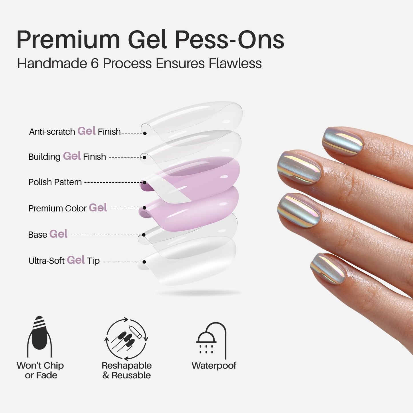 Chrome Cat Eye Press on Nails Short - SHANGMENG Soft Gel Winter Silvery White Nails Square for Women, Glossy Glue on Nails in 16 Sizes - 32 Reusable Fake Nails Kit with Glue, Moonlight