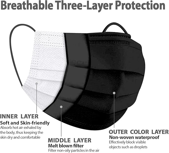 Disposable Face Masks 3 Ply Breathable Premium Quality Face Mask (50 Pcs, Black)