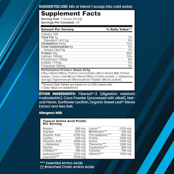 nbpure Performance Protein+: Natural Protein Blend- 23g Whey Isolate & Concentrate + Milk Protein Isolate– Clean, Healthy Protein Powder – Nothing Artificial, Chocolate