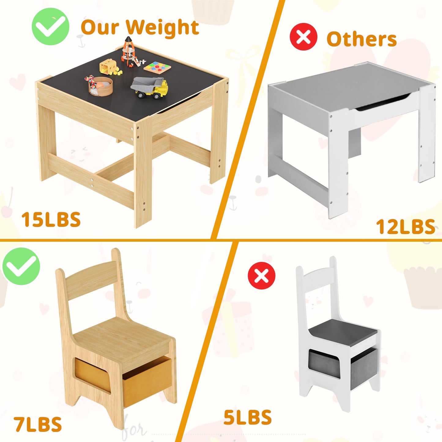 Kids Table and Chair Set, Wooden Activity Table with Storage Drawer, Detachable Tabletop for Toddlers Drawing, Reading, Art Crafts, Kids Learning Table and Chair Set for Home, Playroom (Wood color)