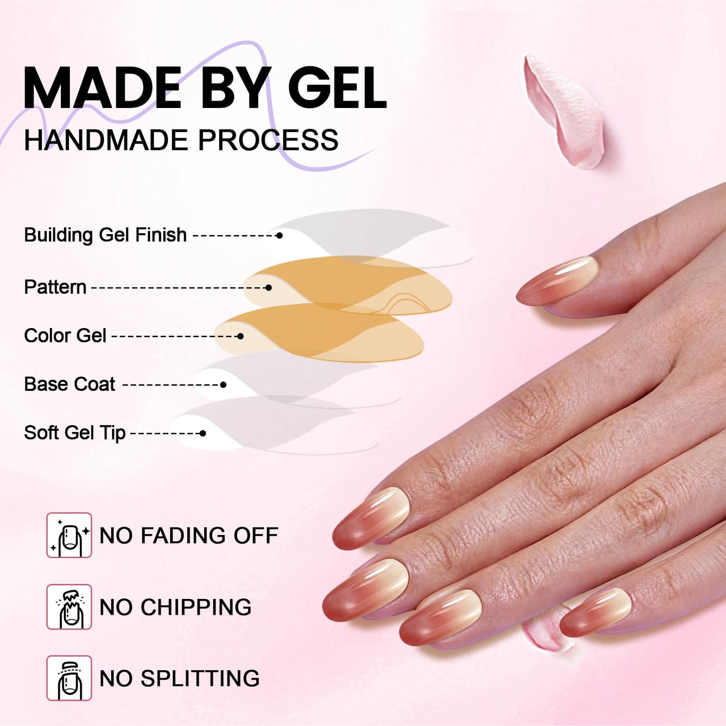 Gleamflair Oval Ombre Press On Nails Medium, Reusable Glossy False Nails in 15 Sizes 30 Pcs with Adhesive Tabs
