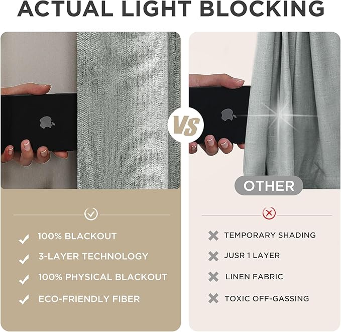 Joydeco Blackout Curtains for Bedroom - 100% Light Blocking 2 Panels Light Grey Drapes 42" W x 72" L, Thermal Insulated Room Darkening Curtains, Linen Textured for Living Room, Rod Pocket & Back Tabs