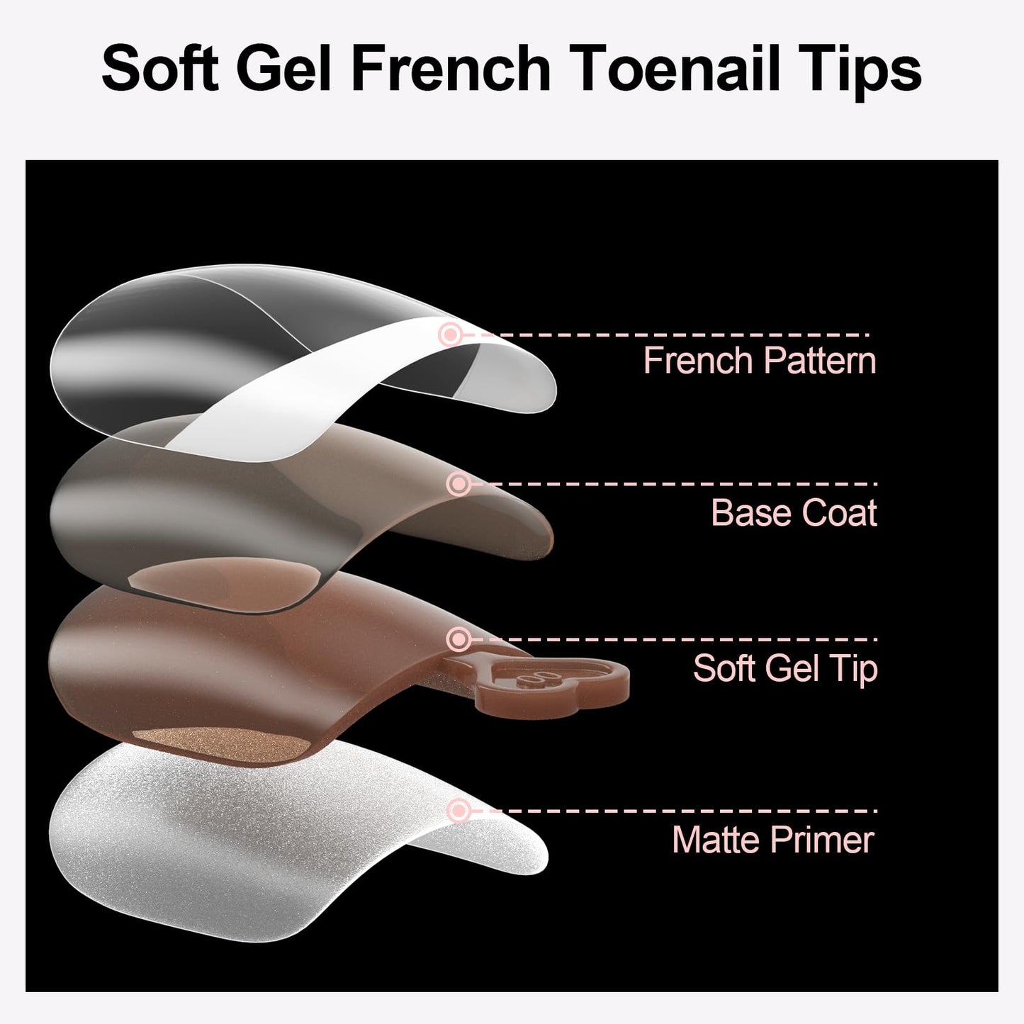 French Toe Nail Tips Press ons 288pcs, Pre-Designed 16 Sizes Soft Gel Full Cover Fake Toenails for Women Short Square, Pre-Applied Brown Base Coat & Tip Primer for DIY (Brown)