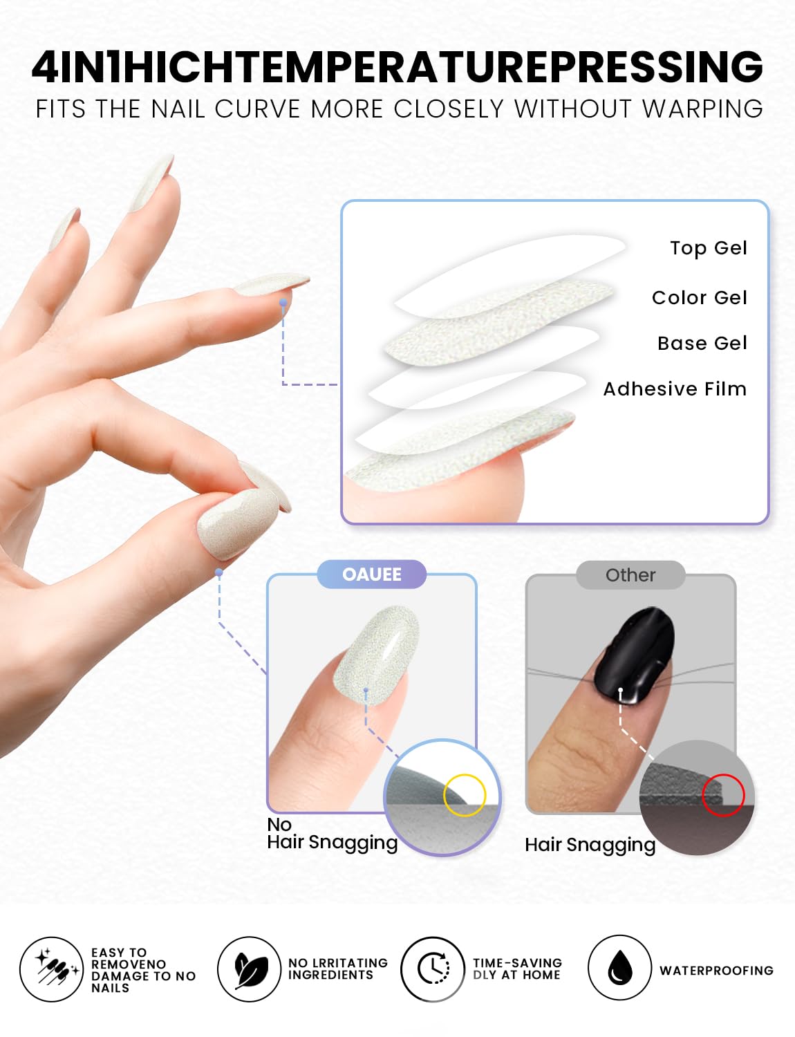 Oauee Semi Cured Gel Nail Strips | Built-In Gel Top Coat | UV Light Required | Salon Quality, Easy Application And Removal (Ivory Satin