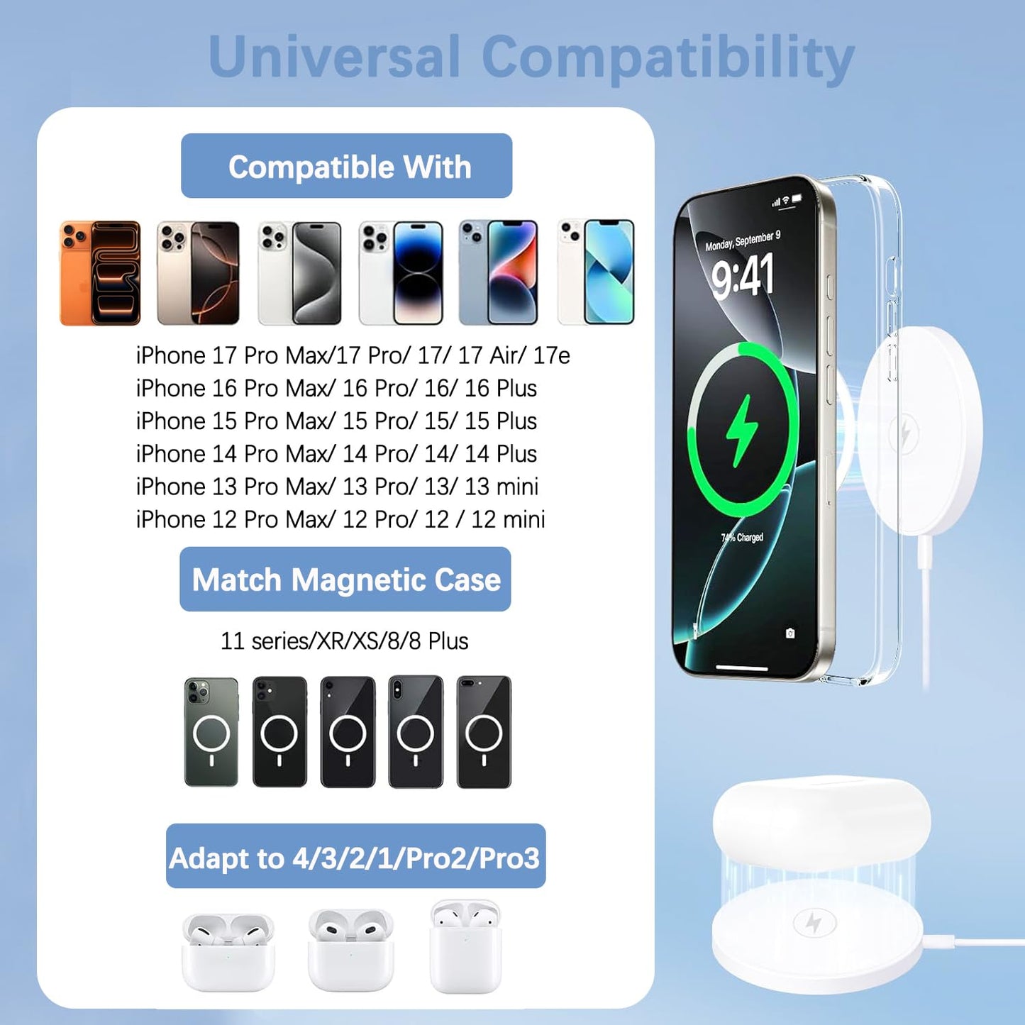 【Apple MFi Certified】Magnetic Wireless Charger,2Pack 10FT Apple Mag-safe Charger,Fast MagSafe Charging Wireless iPhone Charge Pad USB C Block Adapter for iPhone 17 Pro Max/17e/Air/16/15/14/13,Air-Pods