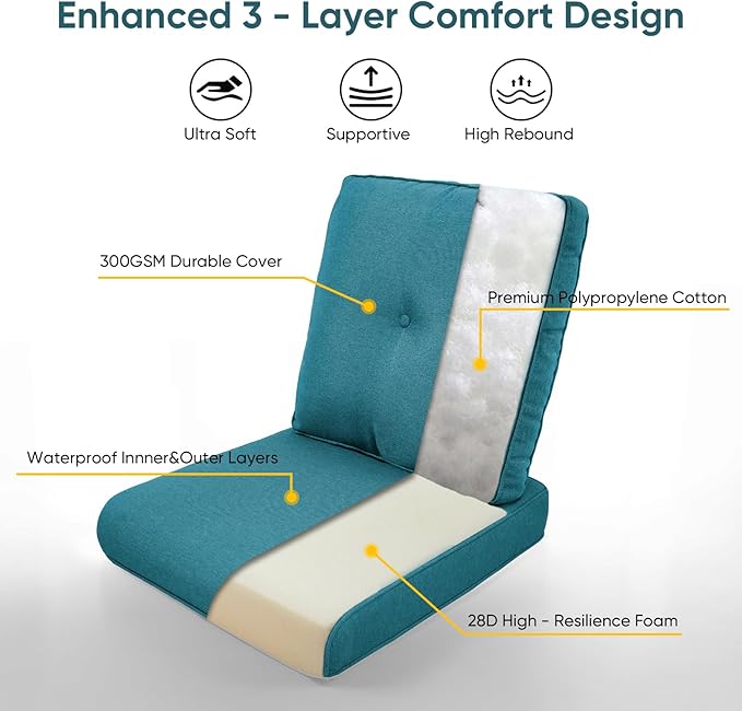 7-Piece Outdoor Patio Cushion Set - Fade & Water Resistant with Removable Olefin Cover, 22x24x4 Inch Memory Foam Cushions for Wicker Sectional Sof - Peacock Green/Buckle