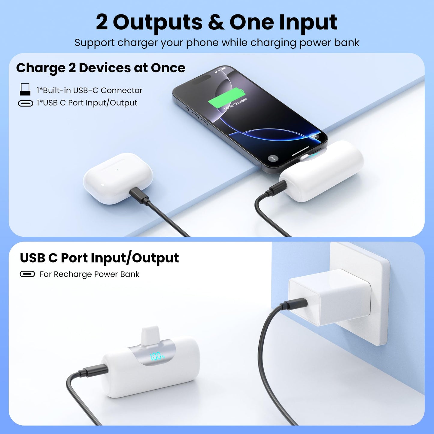 [2 Packs]Mini Portable Charger for iPhone 17/16, 5500mAh LCD Display USB C Power Bank,Fast Phone Charging Travel Pocket Size Battery Pack for iPhone 17/17 Pro/17 Pro Max/Air/16/15 Series,Android,etc