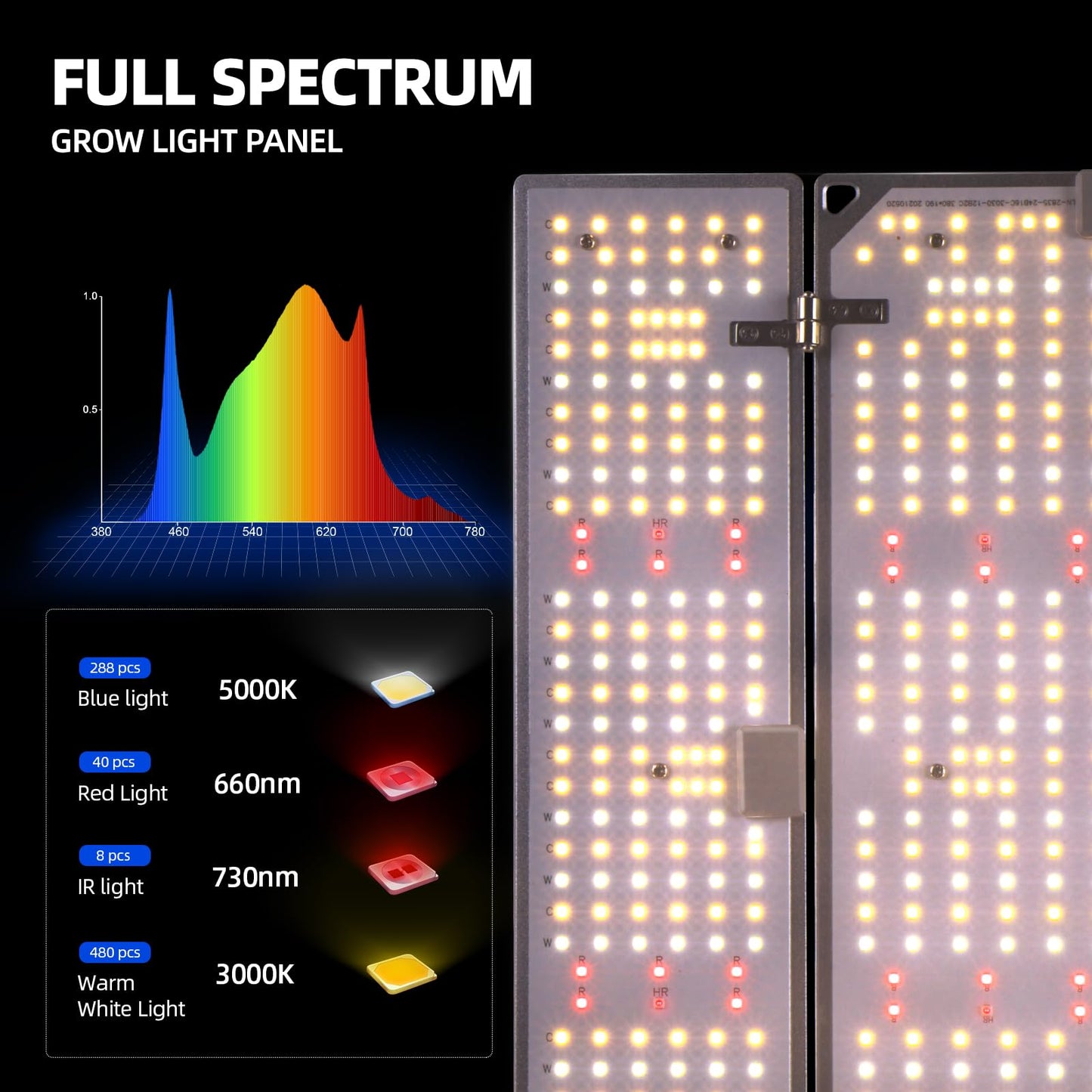 Barrina 4x4 Grow Lights for Indoor Plants Full Spectrum, BU2000 Dimmable, Adjustable LED Grow Light Panel, 816 LEDs, High PPFD, Plant Lights for Indoor Growing, Seedling, Flowering and Fruiting
