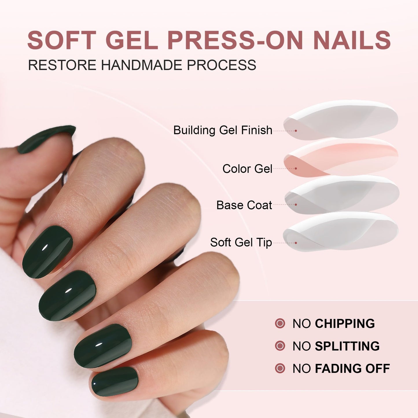 Green Press On Nails Short - RTKHFZE Soft Gel Press on Nails Almond Short Oval Fake Nails with Nails Glue,Fit Perfecty,Reusable Stick on Nails in 16 Sizes - 32Pcs Gel False Nails Kit