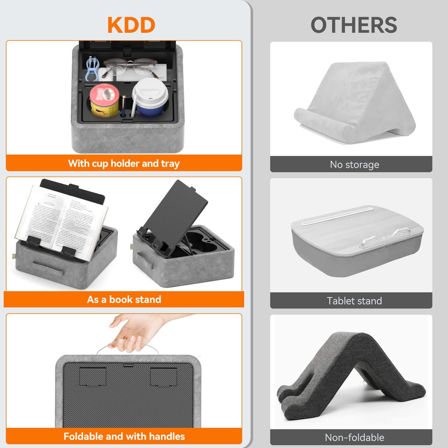 KDD 5 in 1 Tablet Pillow Holder, Foldable Book Stand for Reading with Storage Tray, Pen Slot and 2 Cup Holders, Adjustable iPad Stand for Lap, Bed, Desk and Couch Compatible with Tablet and Book