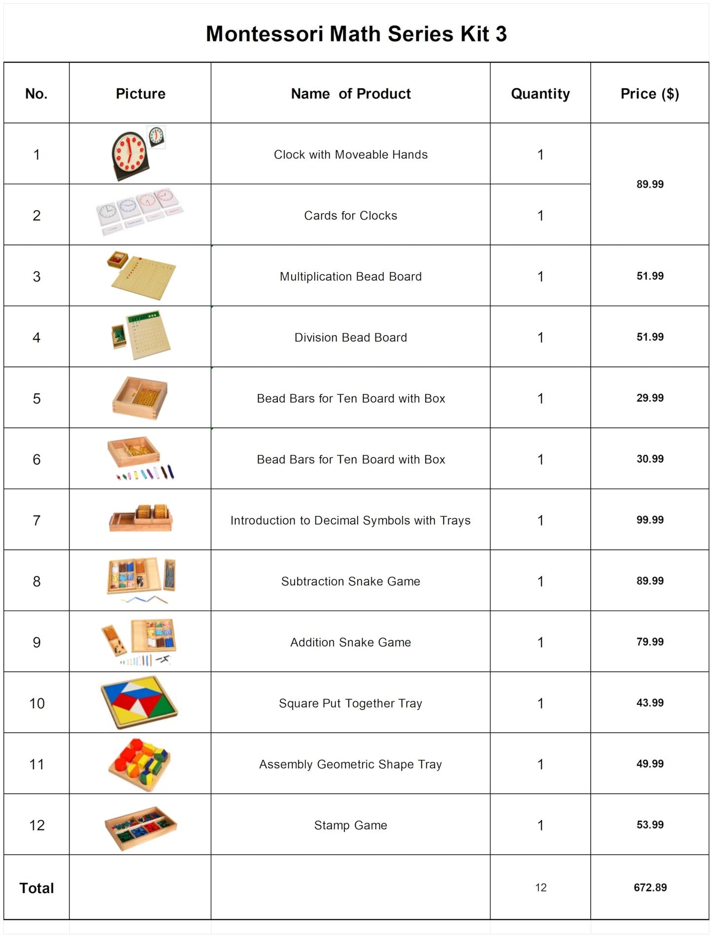 Premium Montessori Math Kit 3| Complete 12-in-1 Curriculum Set for Ages 3-12 | Stamp Game, Bead Boards, Snake Games, Clock & More | Homeschool & Classroom Materials | 12.2 kg/27lbs (Math Series Kit 3)