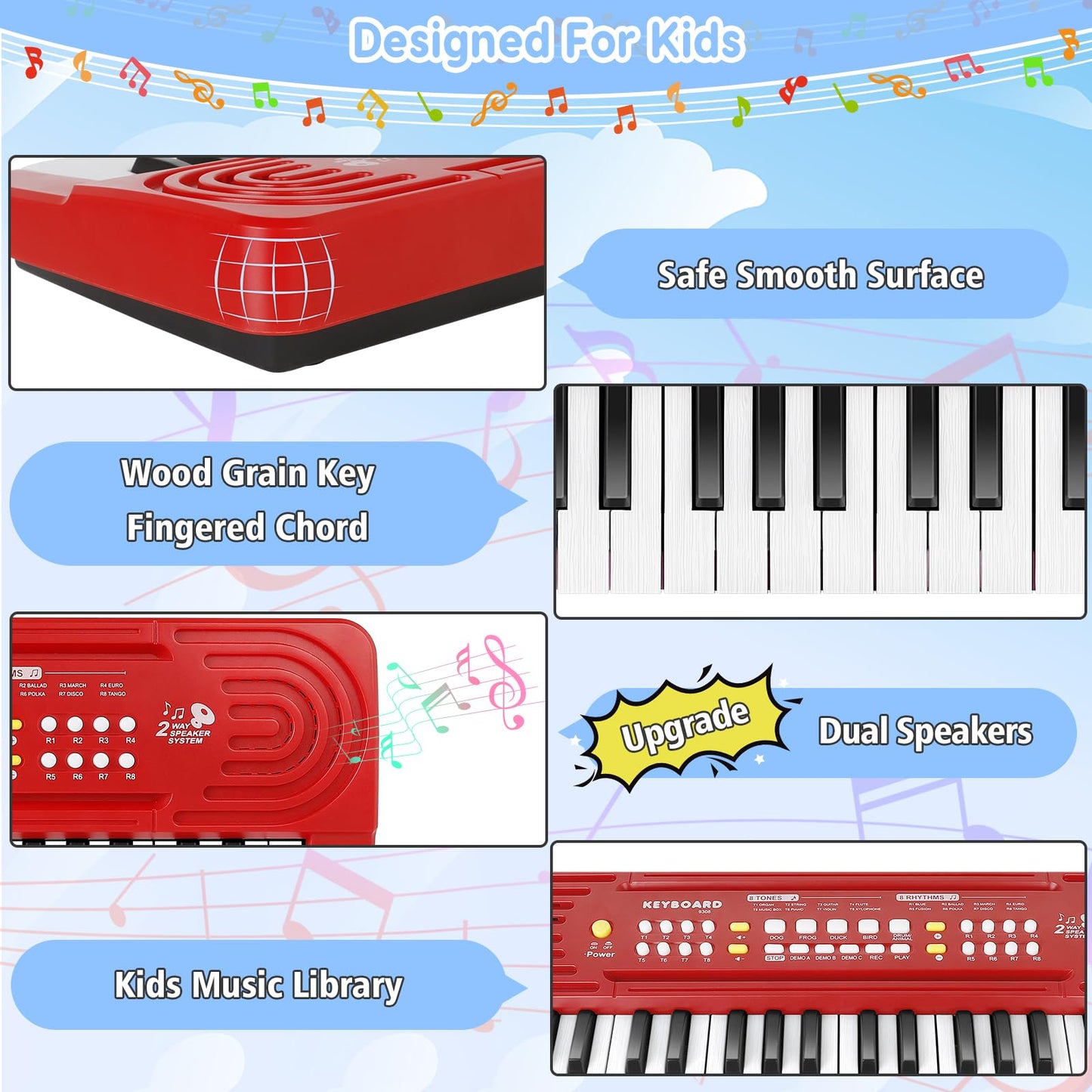 Kids Toddler Toy Piano Keyboard - 37 Key Pianos for Kid Music Toys Instruments with Microphone | Explore Creativity, Perfect Birthday for 3-8 Year Old (Red)