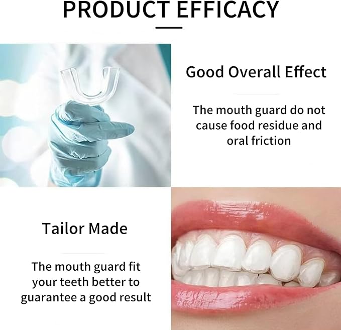 Mouth Guard for Grinding Teeth at Night，buluoushen Night Guard，6 Pack Night Guards for Teeth Grinding，Teeth Grinding Mouth Guard for Sleep,2 Sizes & 1 Travel Case