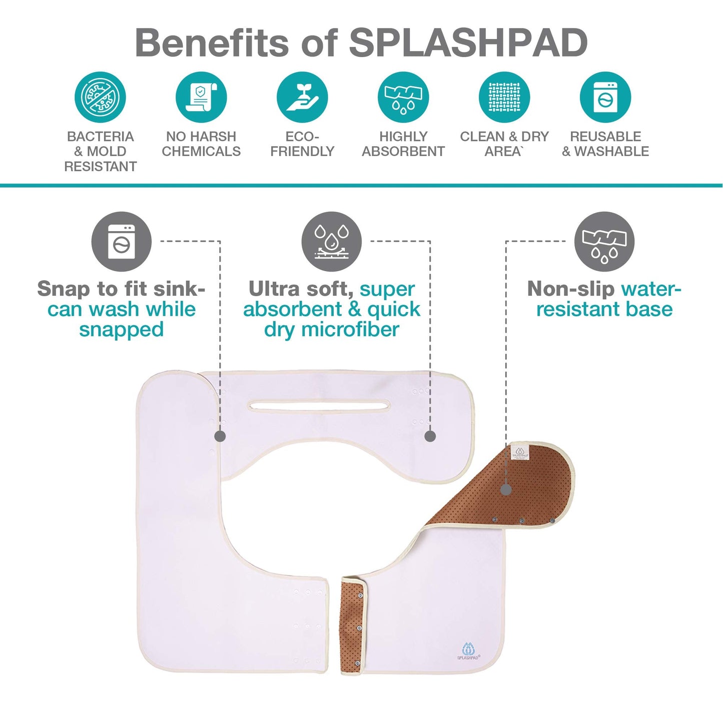 SPLASHPAD Sink Splash Guard - Home Essentials Faucet Mat for Clean and Dry Bathroom Counter - Absorbent Fast Drying Non Slip Protector - Soft Microfiber with Waterproof Rubber Grip - Washable - White