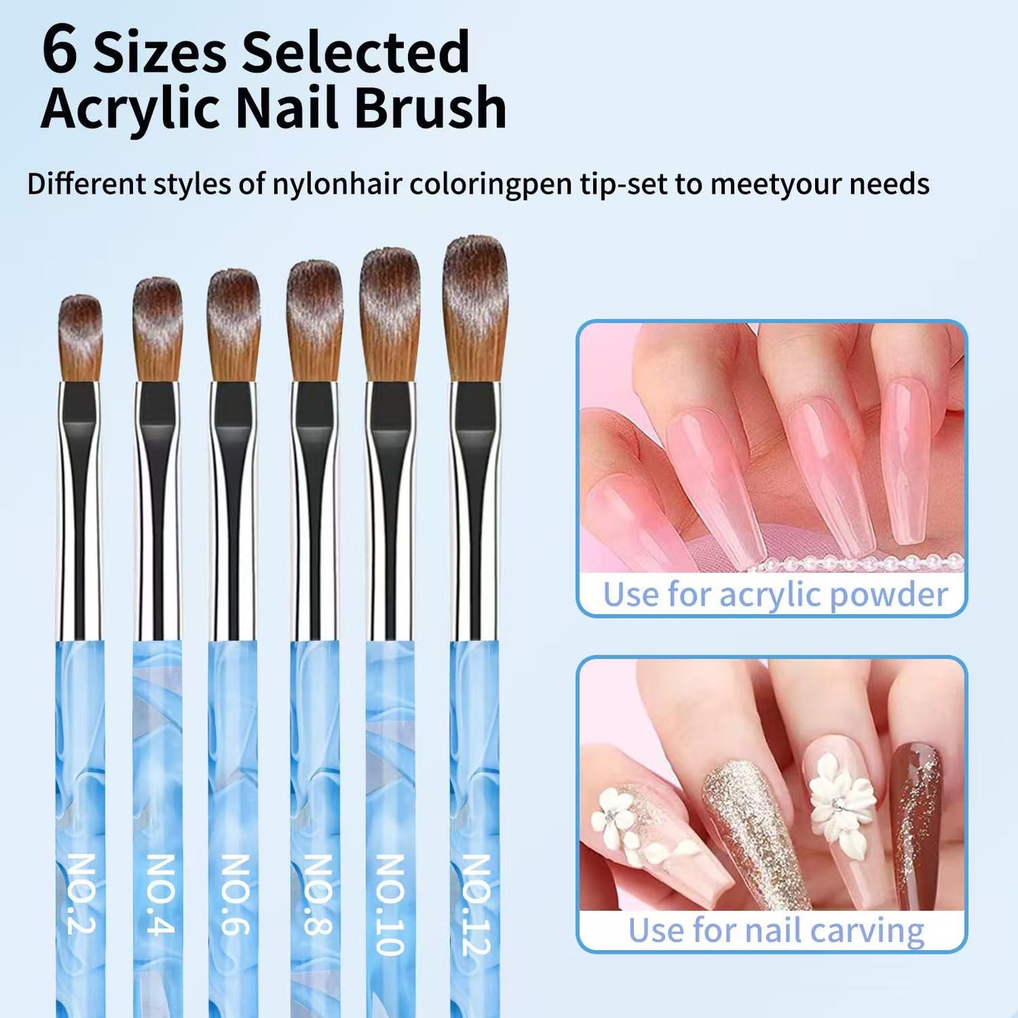19Pcs Blue Nail Art Brush Set, Nail Brushes Kit with Acrylic Nail Brush, Gel Polish Brushes, Dotting Tools, Nail Dust Brush, Manicure Tool for Acrylic Powder Application, Sculpting & Cleaning