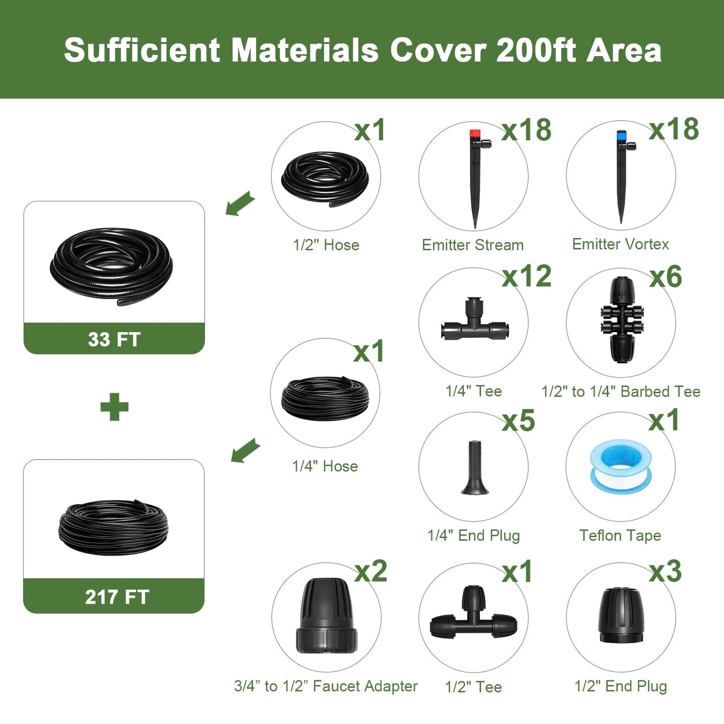 250FT Drip Irrigation Kit for Garden, Raised Bed Watering System with 1/2" & 1/4", Quick-Connect Plant Accessories, Drip Line Kit for Greenhouse, DIY Micro Sprinklers Set for Yard Outside, Raised Bed