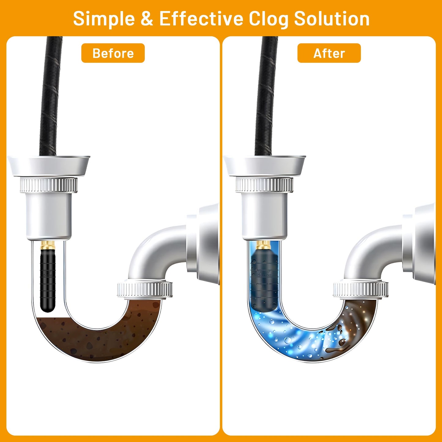 3 Pcs Drain Cleaning Bladder Kit, Rubber Drain Cleaner Bladder Unclogger Tool for Bathroom Sinks, Showers, Swimming Pool Drains, Kitchen Sinks, Fits 1" to 6" Pipes