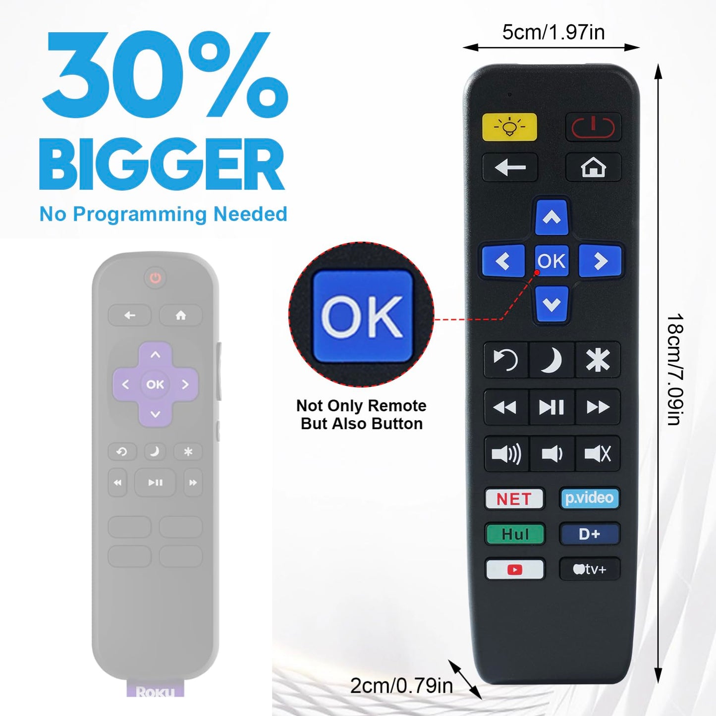 Big Button TV Remote Control Replacement for All Roku TV only Simple and Easy to Use