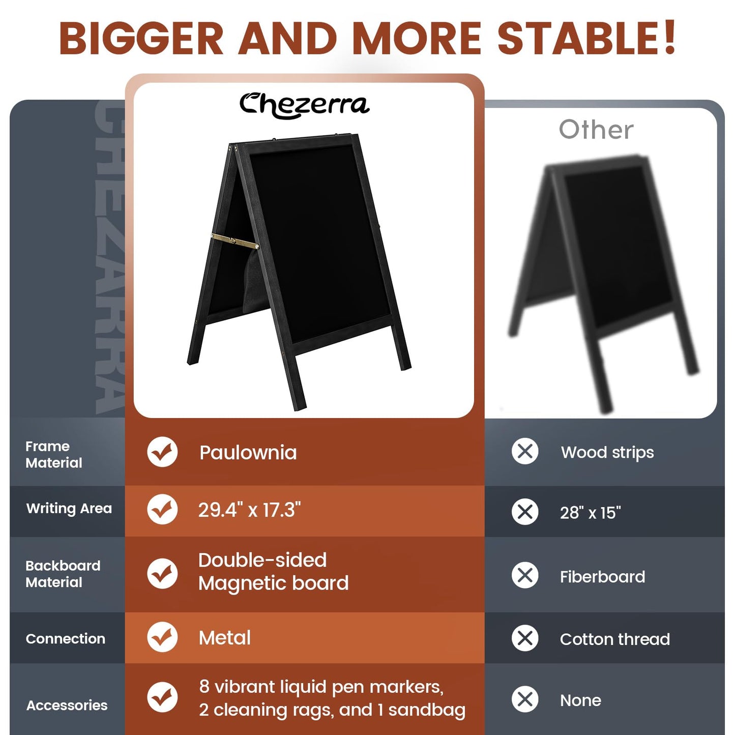 Chezerra A Frame Chalkboard Sign, 40"x20" Extra Large Sidewalk Chalk Board, Wooden Standing ChalkBoards Set with Markers, Double-Sided Magnetic Blackboard for Cafés, Weddings, Party Guide, Black