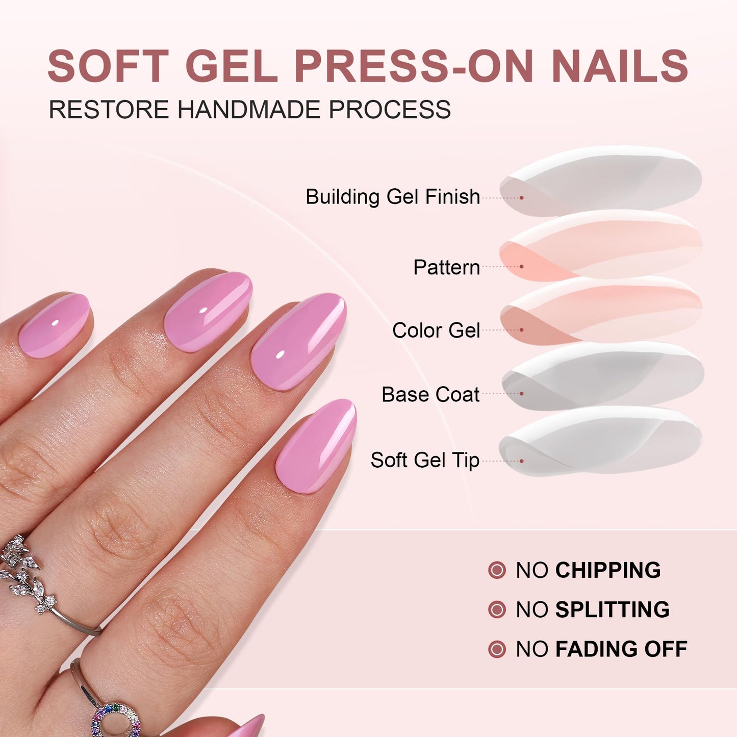 Hrnsnails Almond Shaped Press On Nails, Pink Press On Nails Almond, Glue On Nails Short Fake Nails with Glossy Designs,Acrylic Nails Press On Gel False Nails, Artificial Nails Stick On Nails for Women