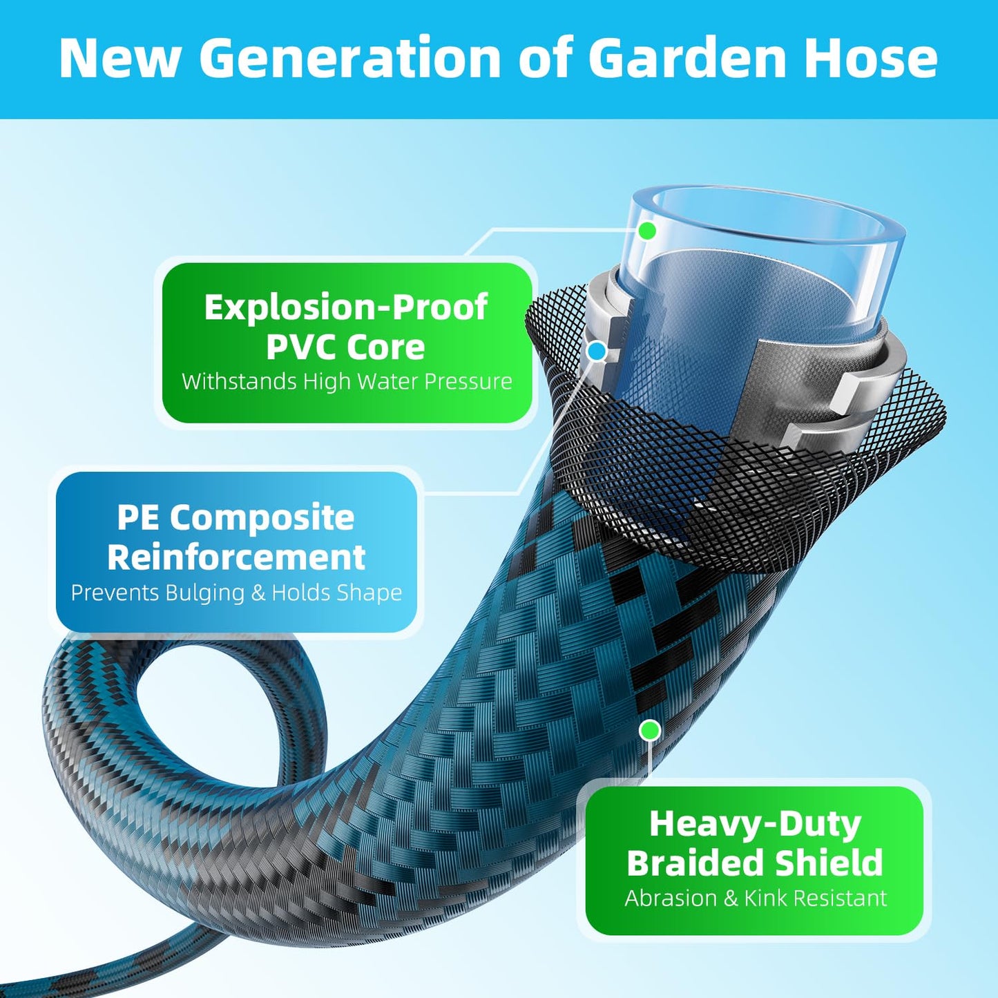 Garden Hose, Non-Expandable Water Hose 75 ft, Flexible, Kink & Leak Proof Water Pipe with 10-Function Spray Nozzle, Lightweight Outdoor Hose for Yard, Lawn, Car Wash, RV and Home Use