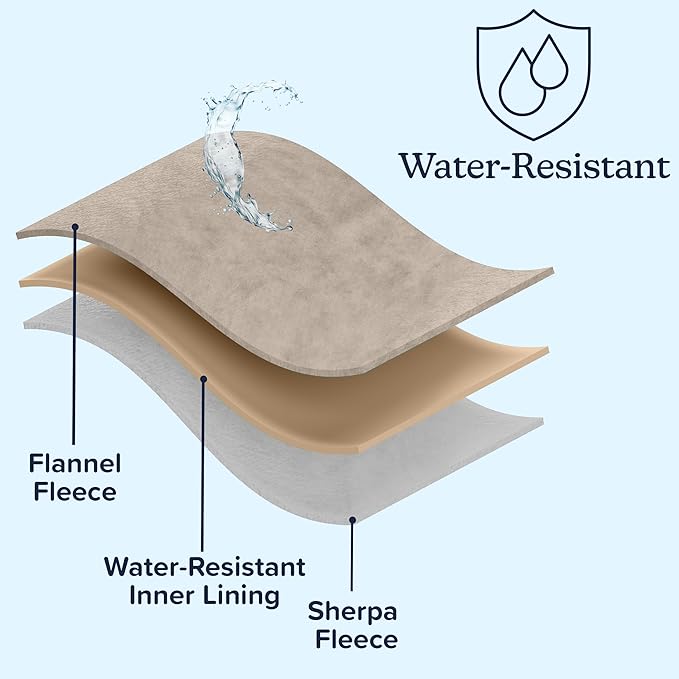 PETMAKER Water-Resistant Dog Blanket, Tan, 60” x 80”