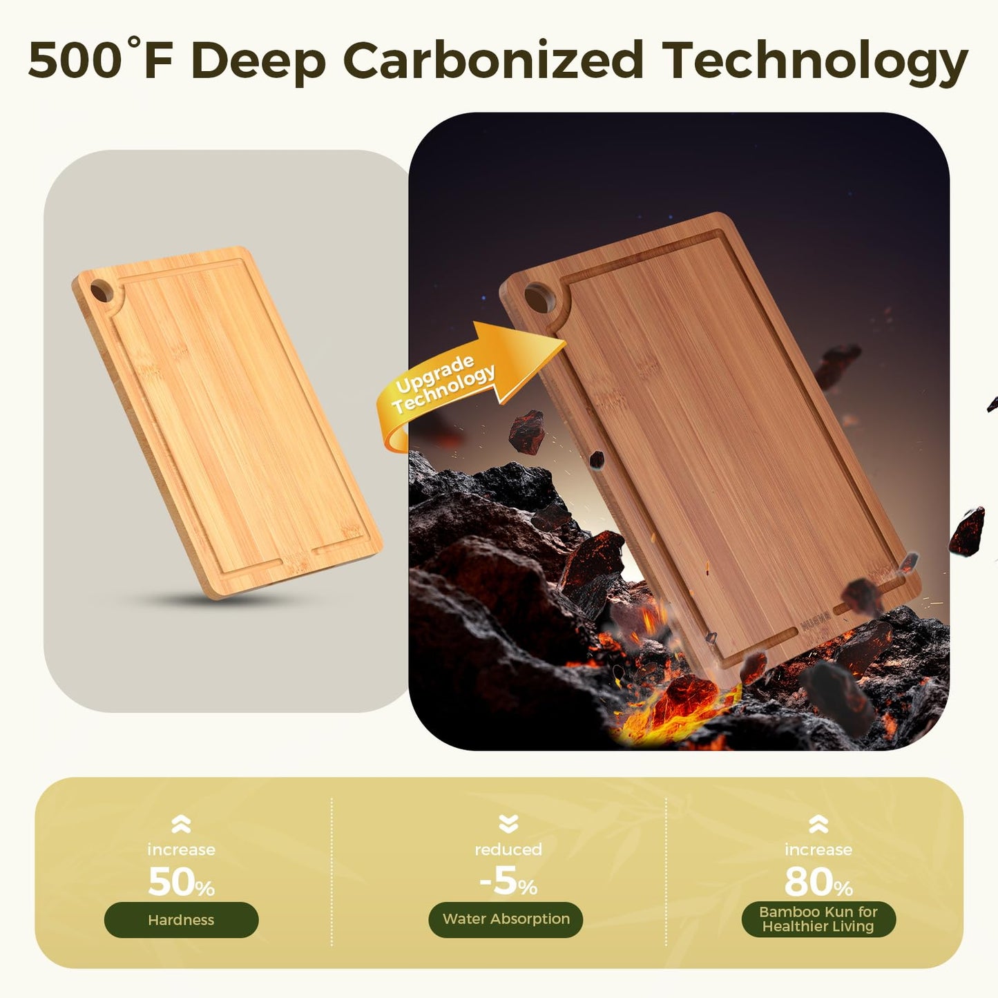 Bamboo Cutting Board for Kitchen – 3-Piece Wooden Boards with Juice Grooves, Side Handles, Non-Slip Mats – Perfect for Meat, Veggies, Fruit – Ideal Kitchen Gift