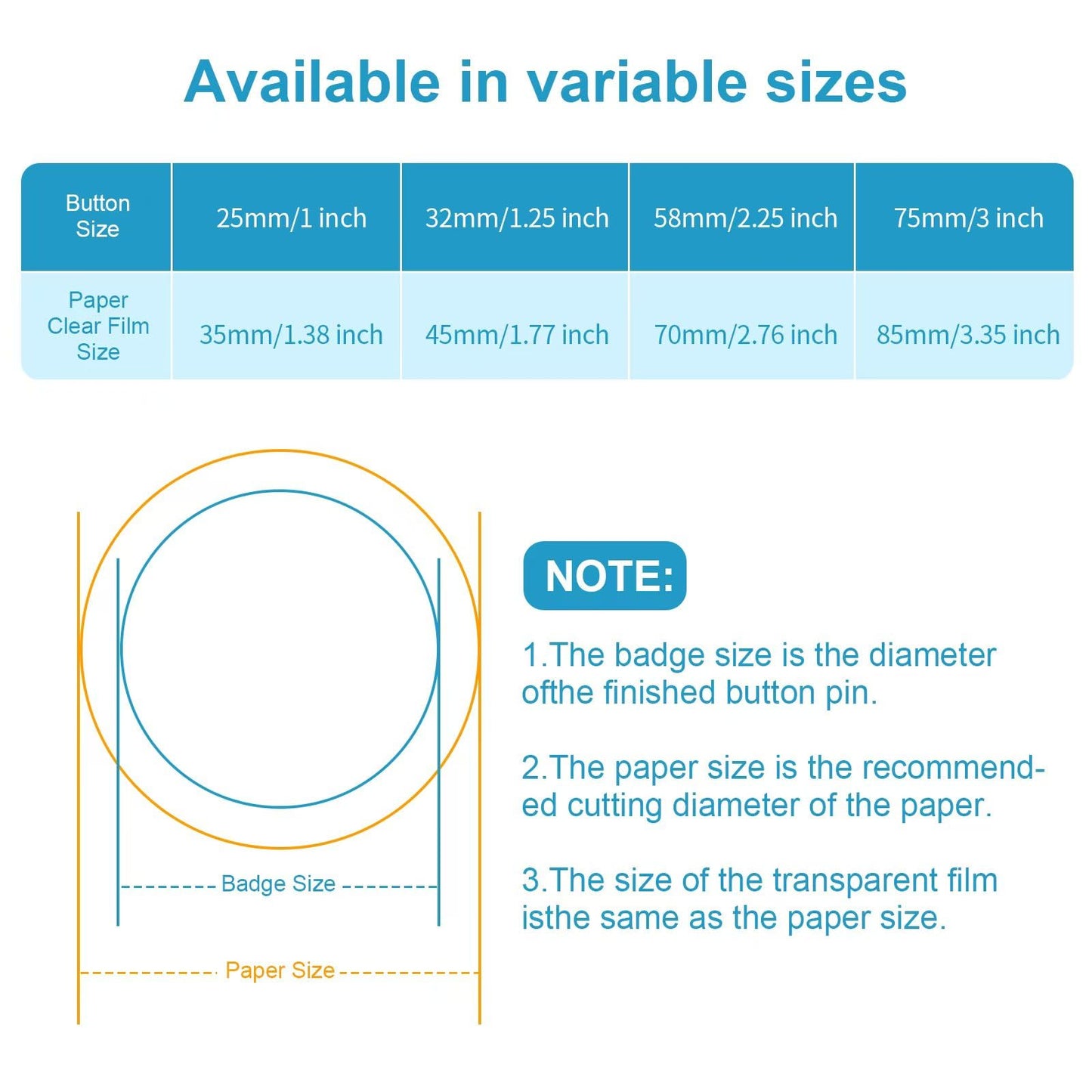 200 Sets 2.25 Inch Button Maker Supplies, 58mm Round Badge Parts with Metal Covers, Plastic Pin Backs, Clear Film & Blank Paper, Perfect for Button Maker Machine & Badge Press