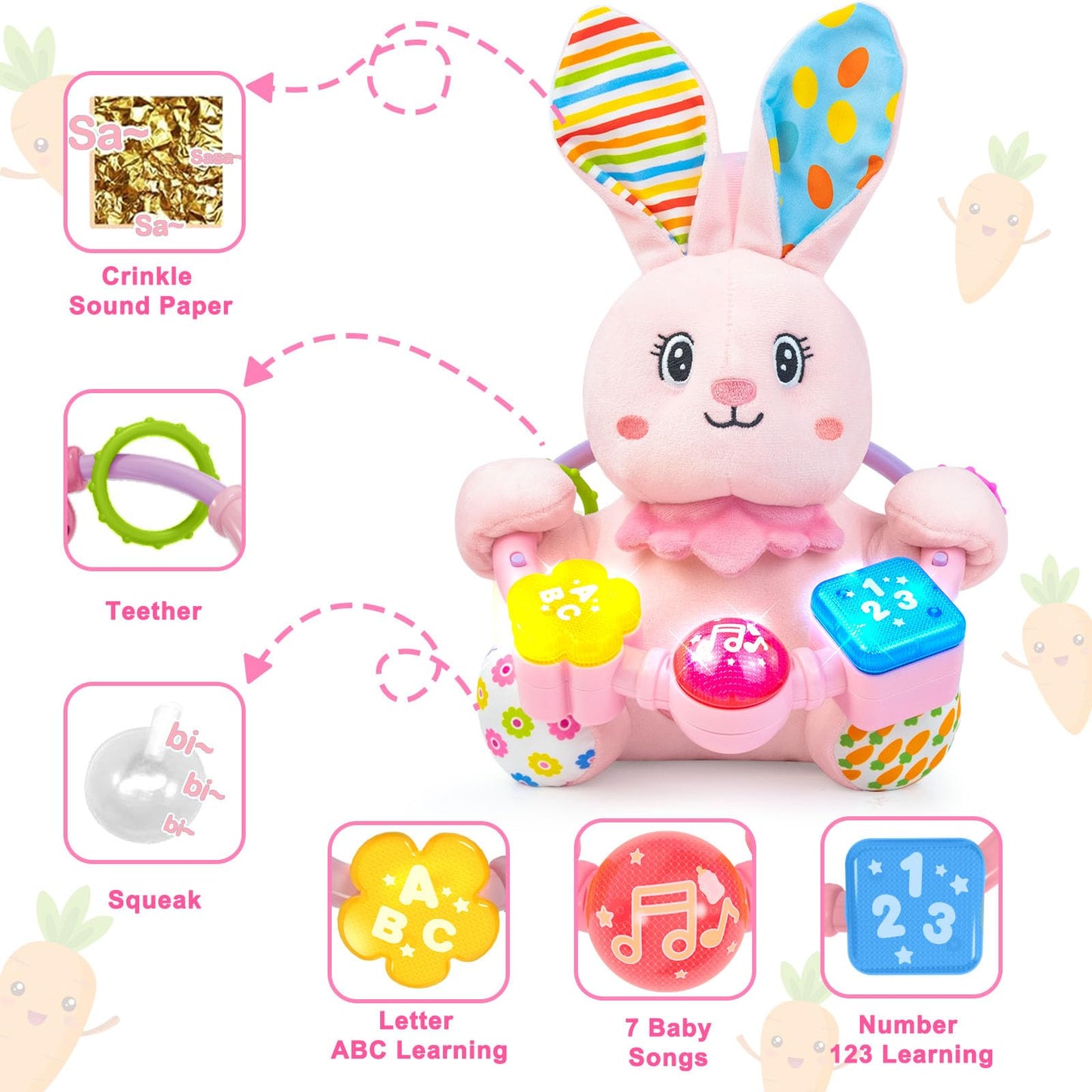 Holaxander Baby Boy Gift Set for 0-12+ Months (1 * Baby Dino Musical Toy & 1 * Musical Plush Rabbit Toy)