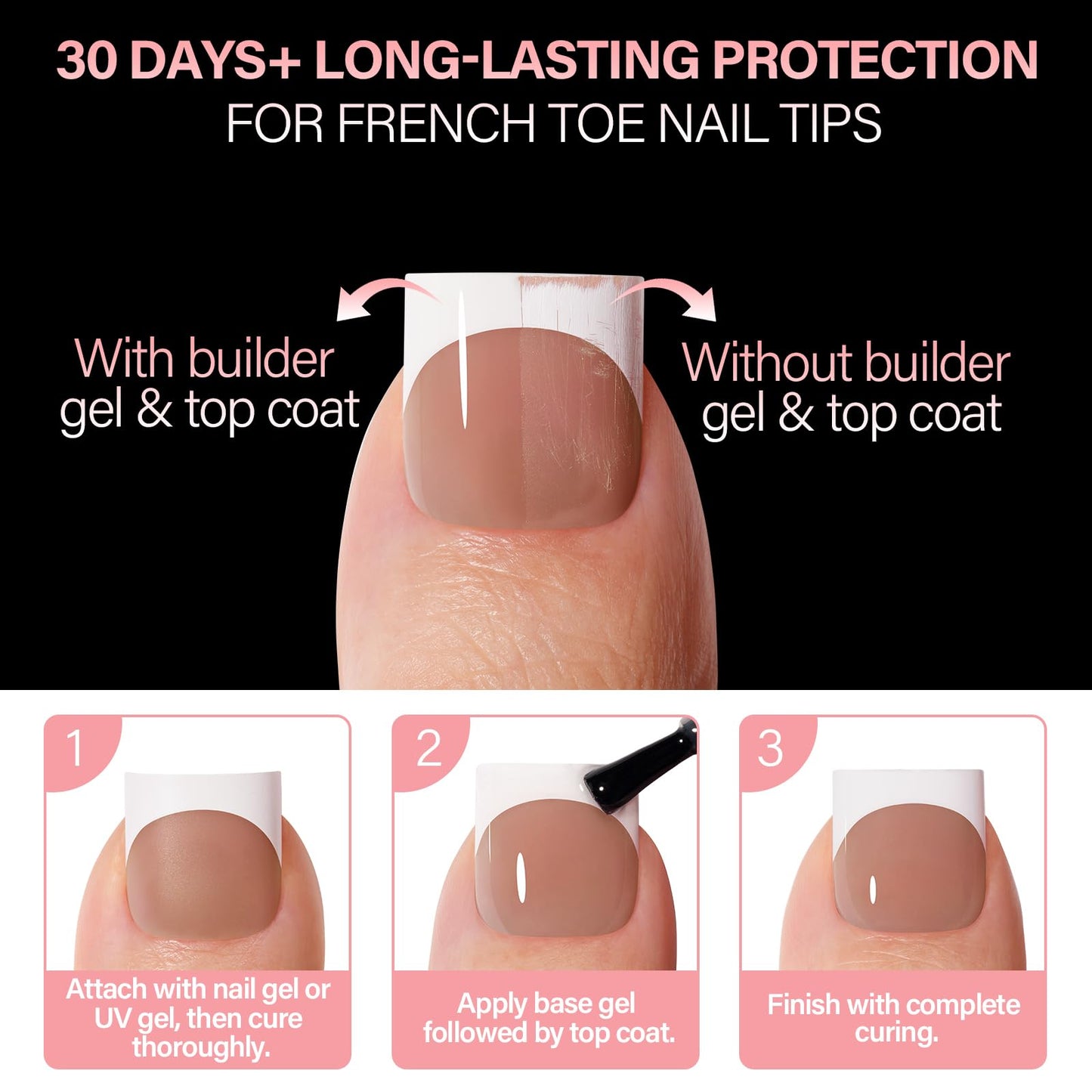 AILLSA French Tip Press on Toe Nails, 150PCS Sharp Square Brown Pink Acrylic Fake Toenails 15 Sizes Full Cover Long-Lasting for Women DIY Pedicure