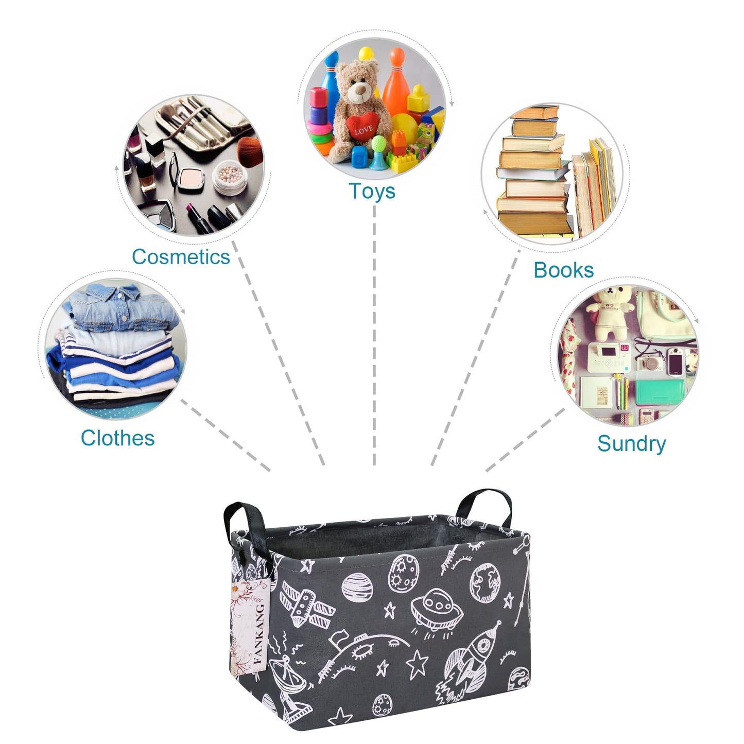 FANKANG Storage Basket,Nursery Hamper Canvas Laundry Basket Foldable with Waterproof PE Coating Storage, Office, Bedroom, Clothes,Toys (Rec-Space Planet)
