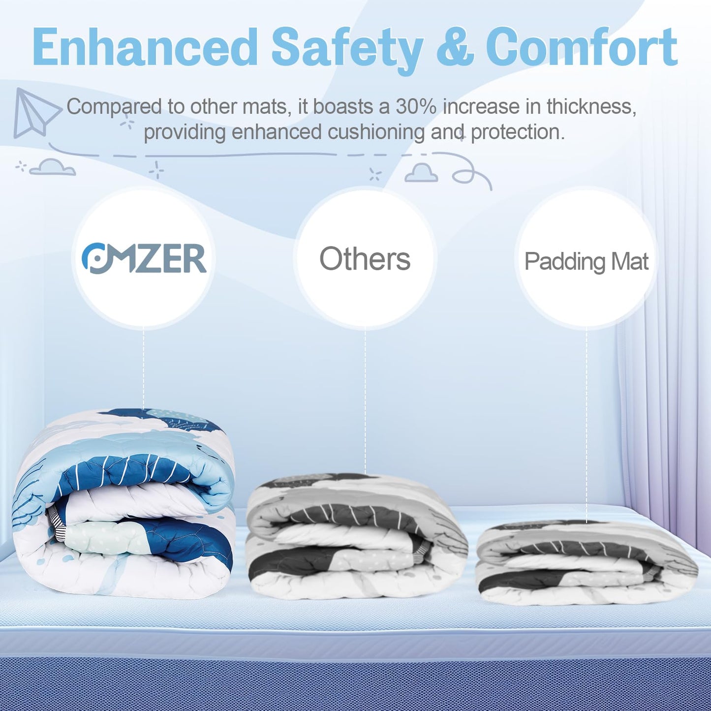 omzer Baby Play Mat, Large & Thick & Soft Cushioned Playmat for Playpen, Non-Slip Floor Mat for Crawling Infants & Toddlers with Safety Silicone Backing, Machine Washable - 71x79 Inch, Blue