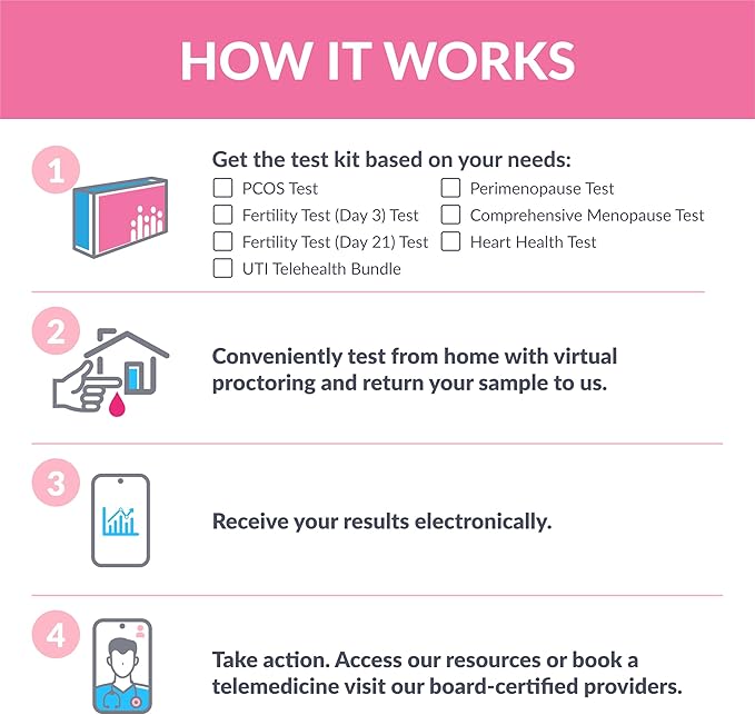 AllHer Perimenopause Test Kit | at-Home Women Hormone Test | Fast with Accurate Results | Early Peri Menopause Testing indcator with Detailed Report | CLIA-Certified | All Her | FSA HSA Eligible