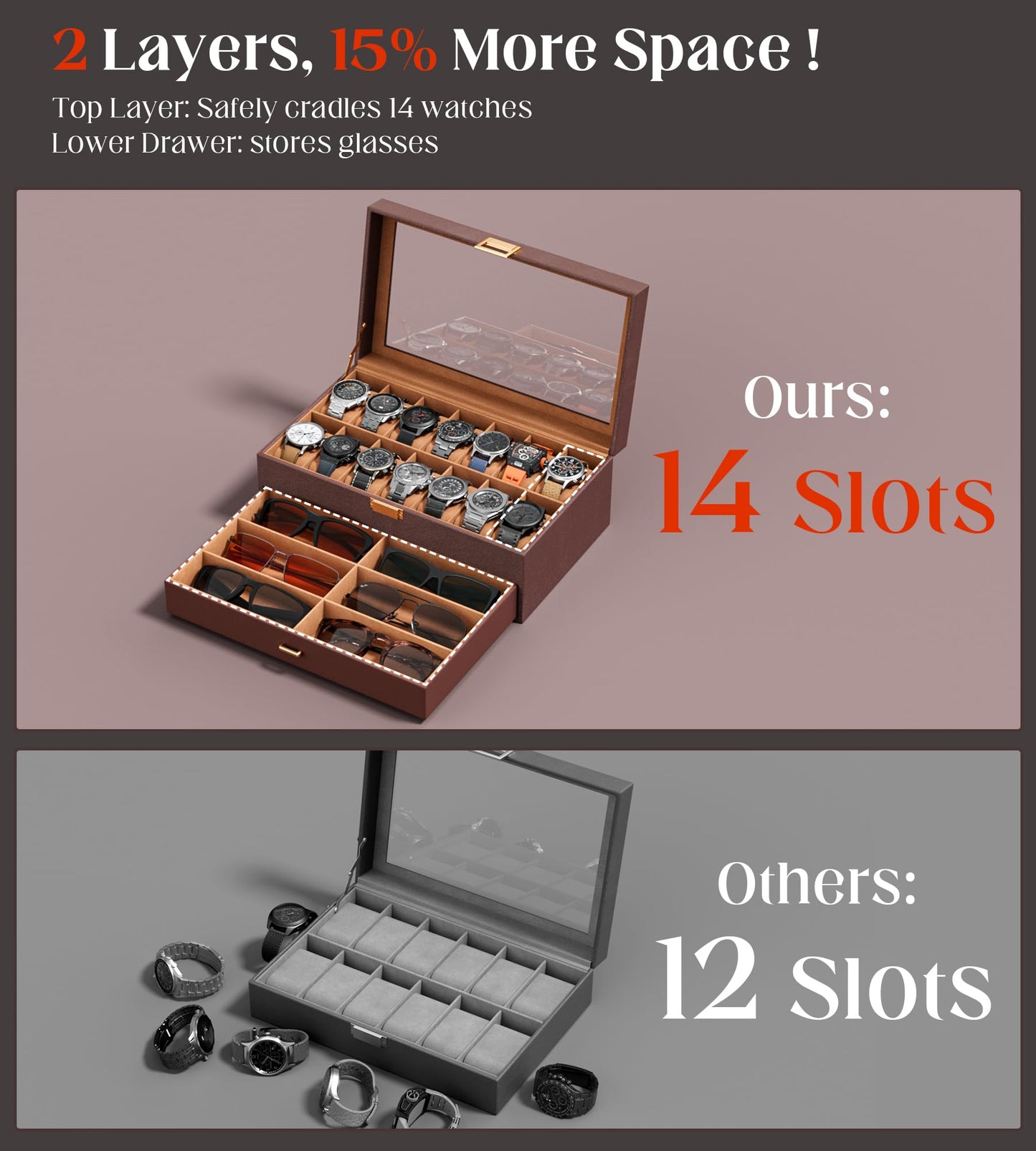 sensok Watch Case Box for Men – 14 Slots Watch Display Organizer with 6-Compartment Eyeglasses Storage, Real Glass Lid 2-Layer PU Leather Collection Holder Gift for Loved Ones Brown