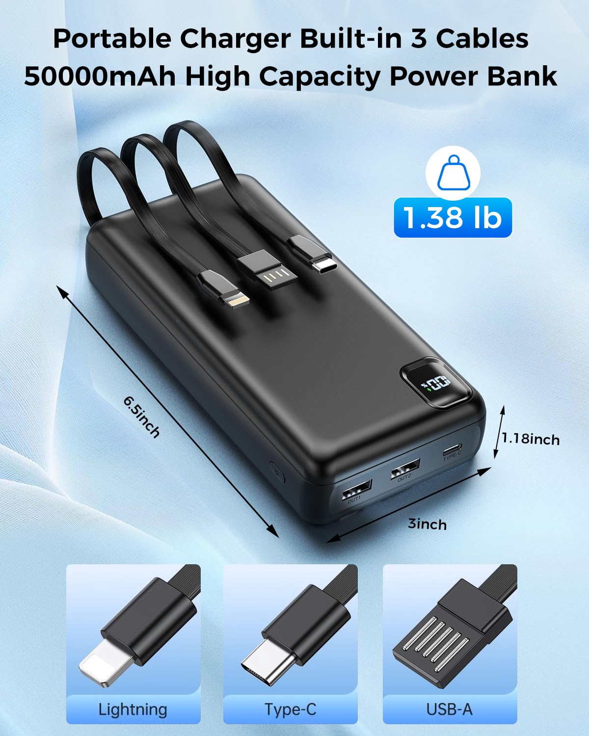 Pomohome 50000mAh Power Bank Portable Charger Fast Charging, Built in 3 Cables External Battery Pack, 22.5W Quick Charge with 5 Output & 3 Input USB C, Travel Camping Essential for iPhone & Andriod