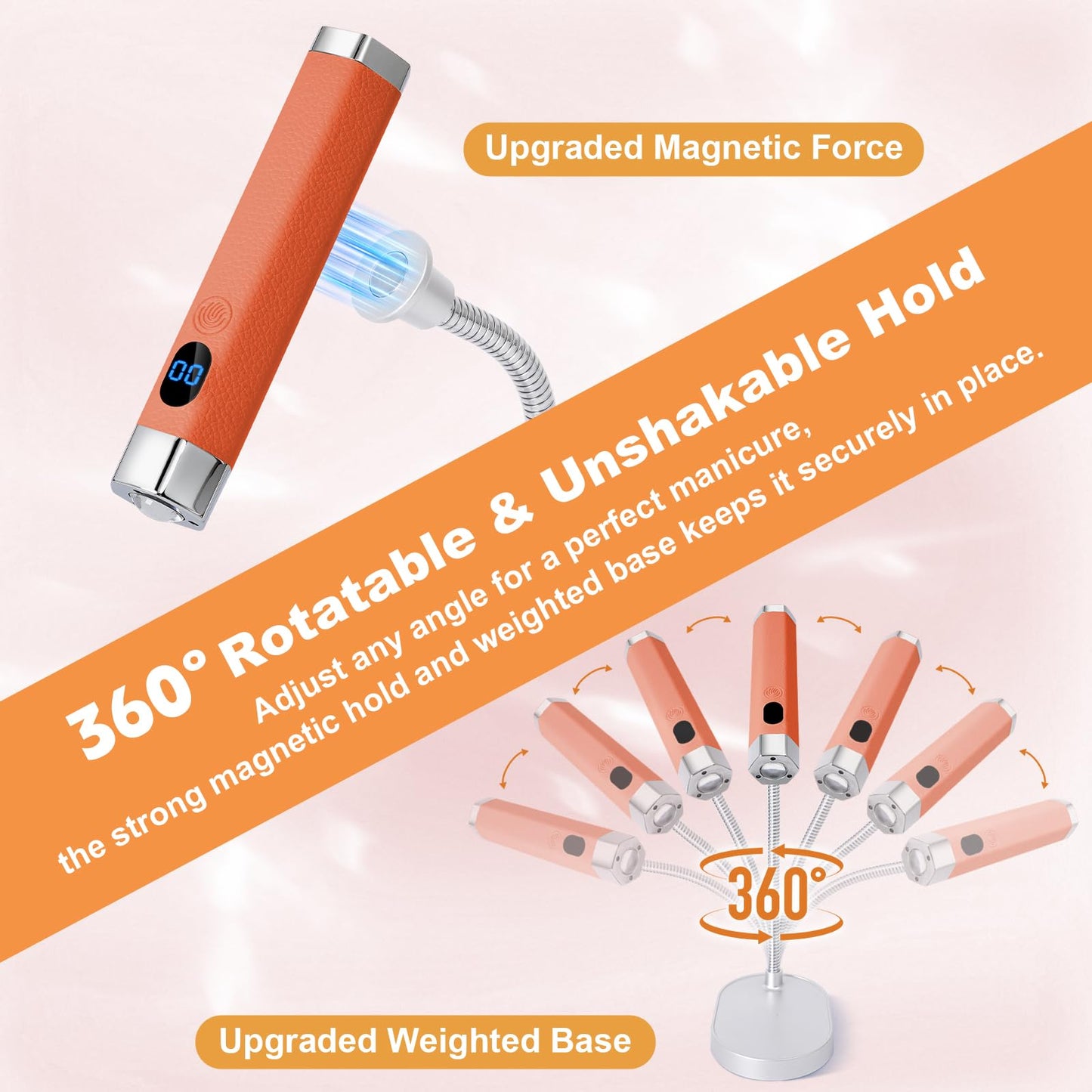 Lynsalene Handheld Mini UV Nail Lamp, Portable Flash Cure Light with Upgraded Magnetic Stand & Smart Sensor - Rechargeable Nail Dryer Fast Curing Gel Nails at Salon,Home & Travel (Orange)