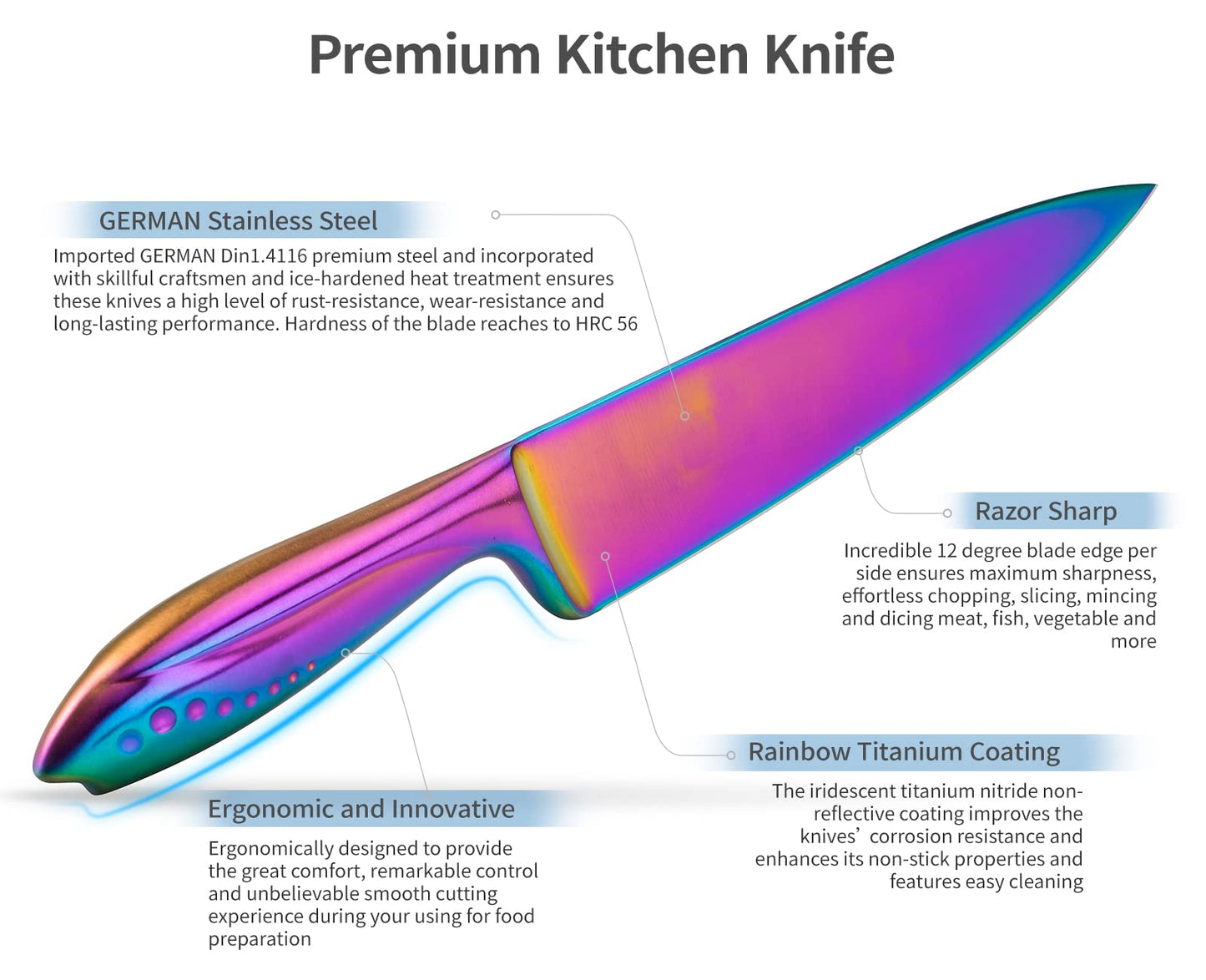 Hollory Rainbow Kitchen Knife Set 3 Piece, Razor Sharp German Stainless Steel Blade with 8 in Chef, 5 in Utility, 3.5 in Paring – Starter Set with Gift Box