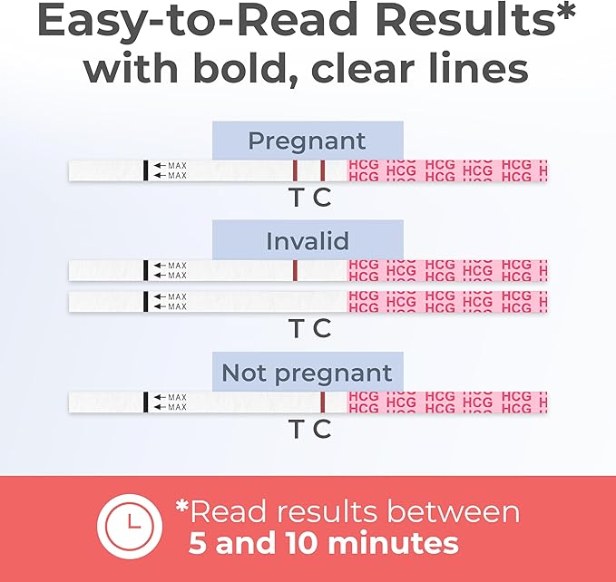 INDICAID Early Detection Pregnancy Test Strips - 25 Tests - hCG Test Early Result 6 Days Before Missed Period - High-Sensitivity Easy at-Home Pregnancy Tests - Rapid Results in 5 Minutes