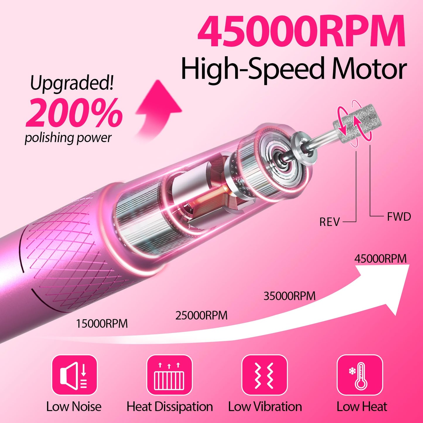 PYVOLA Professional Electric Nail Drill E-File Machine - 45,000 RPM Corded Nail Drills Kit with Low Noise & LED Display for Shaping, Removing & Polishing Acrylic Gel Nails for Salon Home