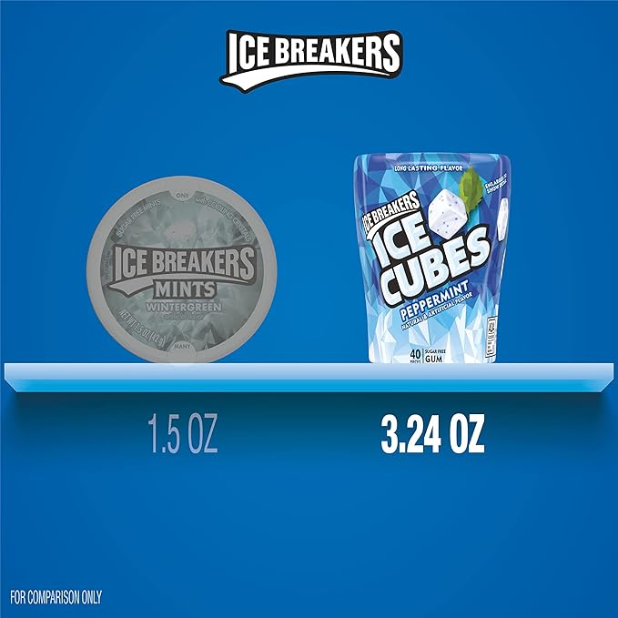 ICE BREAKERS Ice Cubes Peppermint Sugar Free Chewing Gum Bottles, 3.24 oz (6 Count, 40 Pieces) (Pack of 2)