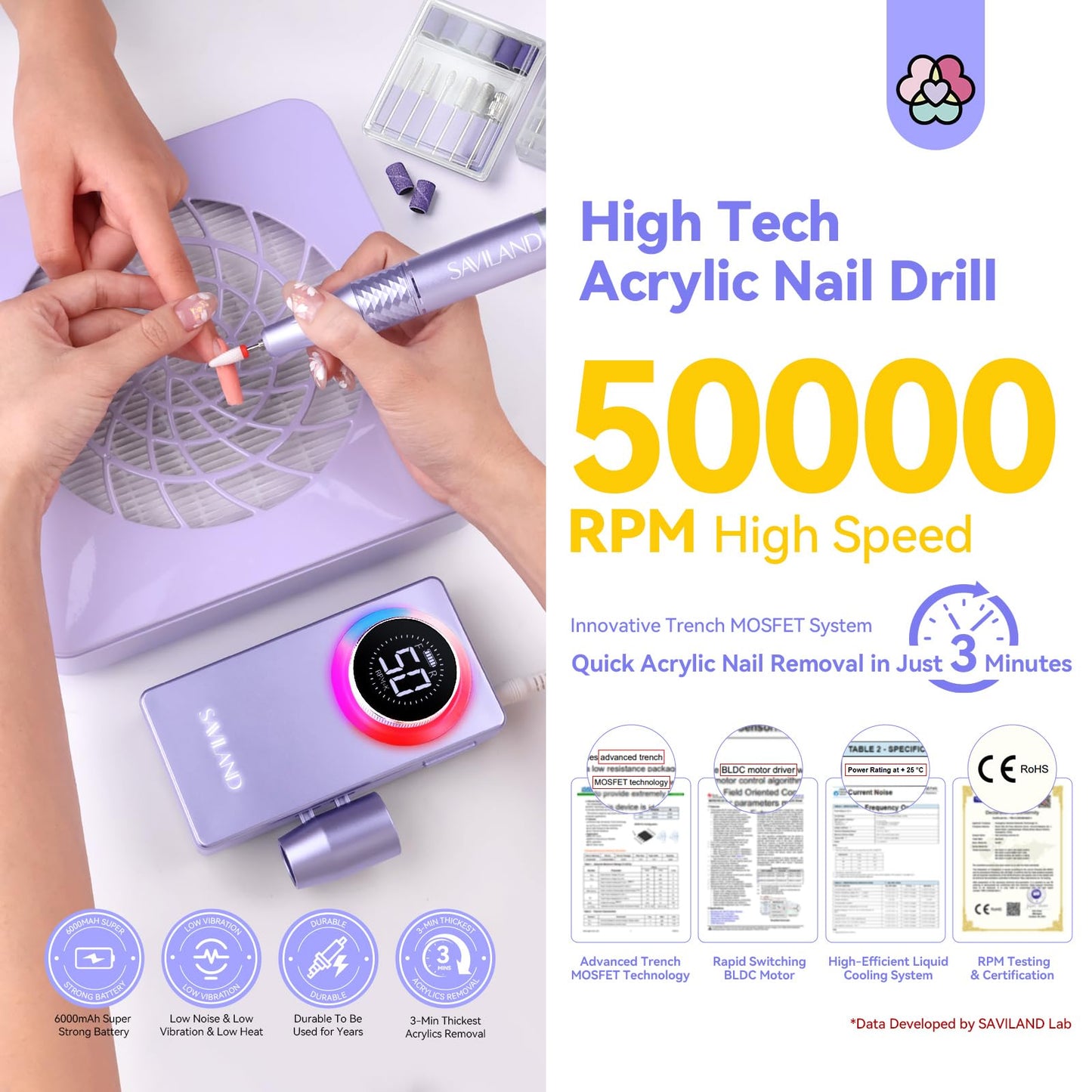 SAVILAND 50000RPM Nail Drill for Acrylic: 2026 Pro High Tech Fast Removal Electric Nails Drill Kit 6000mAh Rechargeable Machine Professional Drill Bit Nail File Buffer Tools Salon Manicure Pedicure