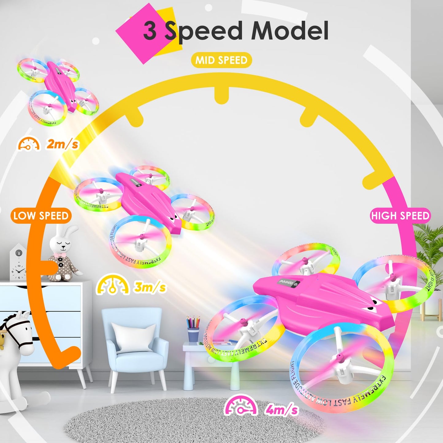 Drone for Kids with LED Light | Lisoco Indoor RC Drone with 360 Flip | 2 Batteries | Easy to Fly Mini Drone for Girls Boys Beginners | Flying Toy Gift (Pink)