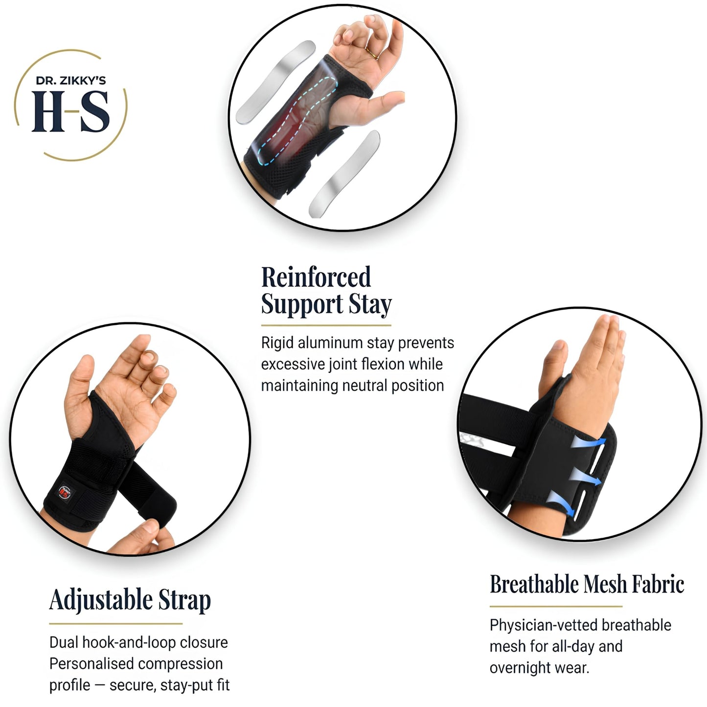 Dr. Zikky's Wrist Stabilizer Brace — Doctor-Developed Support for Carpal Tunnel, Tendonitis and Arthritis — Breathable Ergonomic Neutral Position Splint for Work, Typing and Sleep (Black, Right Hand, S/M)
