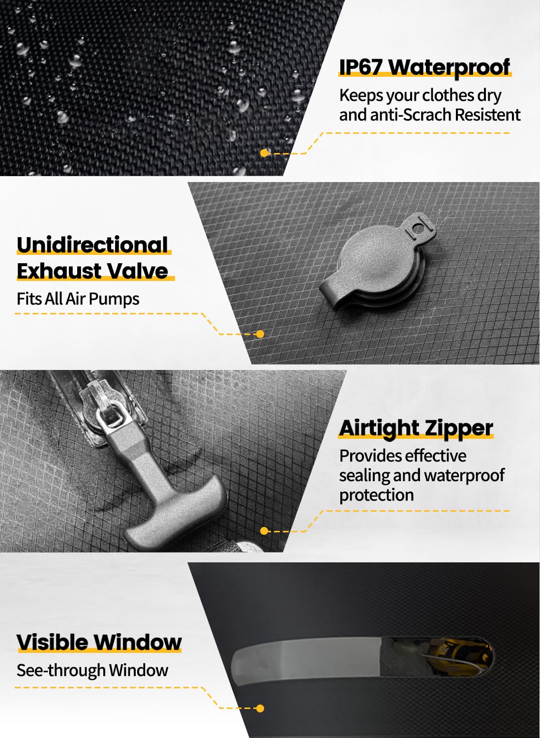 LINBLIF Travel Vacuum Bags with USB-C Pump, Compression Storage Bags for Clothing, Space Saving Packing Cubes Alternative for Carry-On Suitcase, Backpack & Luggage, Waterproof Reusable Travel Bags