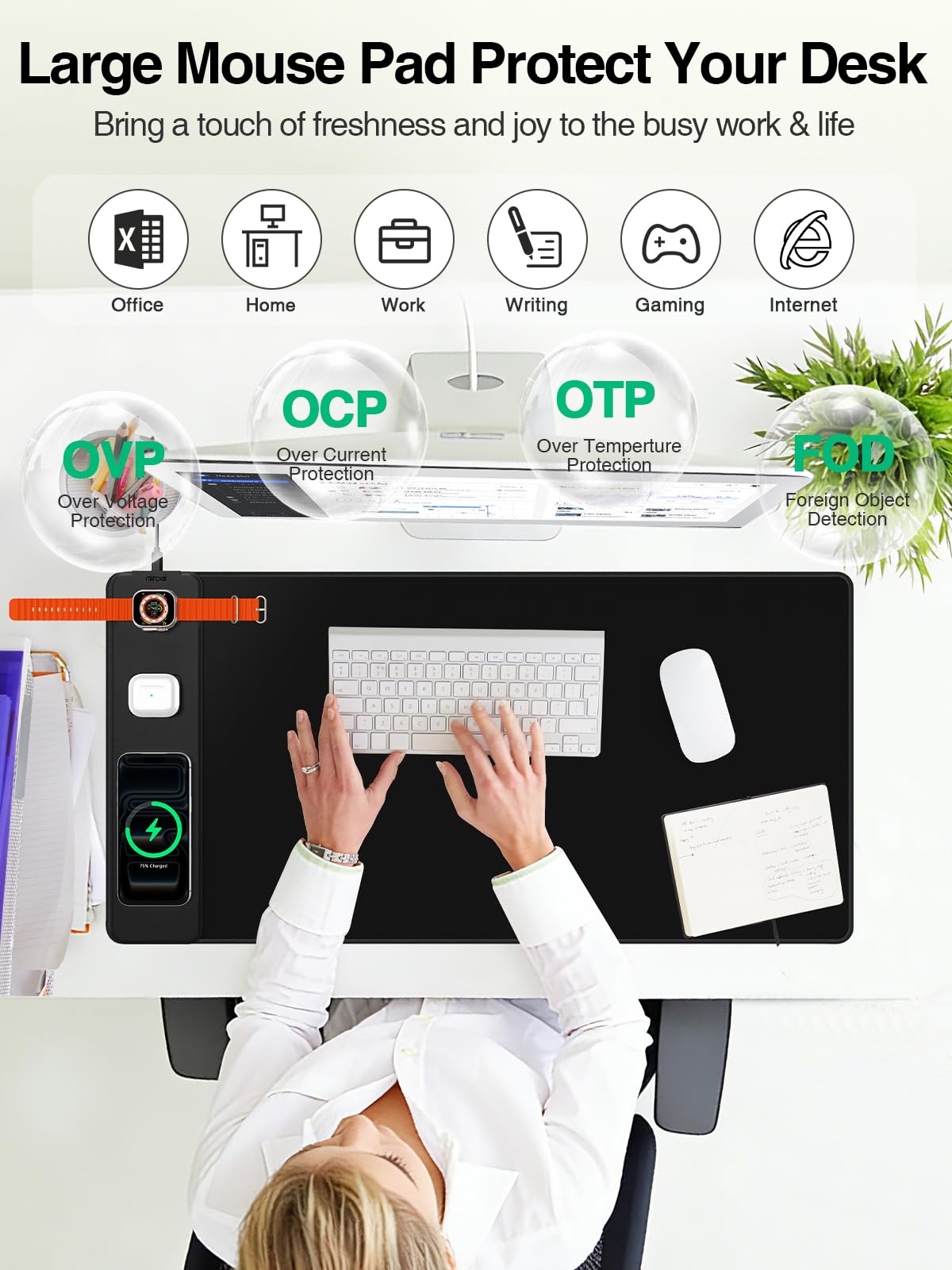 Mouse Pad with Magnetic Wireless Charging, Large Desk Mat, Non-Slip Mouse Mat, Keyboard Pad for Gaming, Desk, Office, PC (The Left Charging-Black with 20W PD Charger)