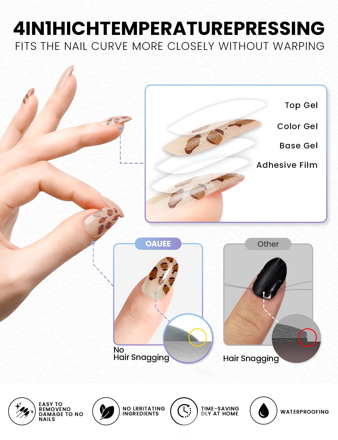 Oauee Semi Cured Gel Nail Strips | Built-In Gel Top Coat | UV Light Required | Salon Quality, Easy Application And Removal (Leopard Print)