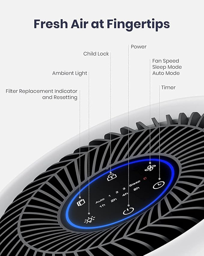 TCL Breeva A1C Air Purifier for Home, Bedroom, Up to 438 ft², Auto Mode, 3-Stage filtration, H13 True HEPA Filter, Smoke & Odor Blocker, Pre-Filter (A1C14W)