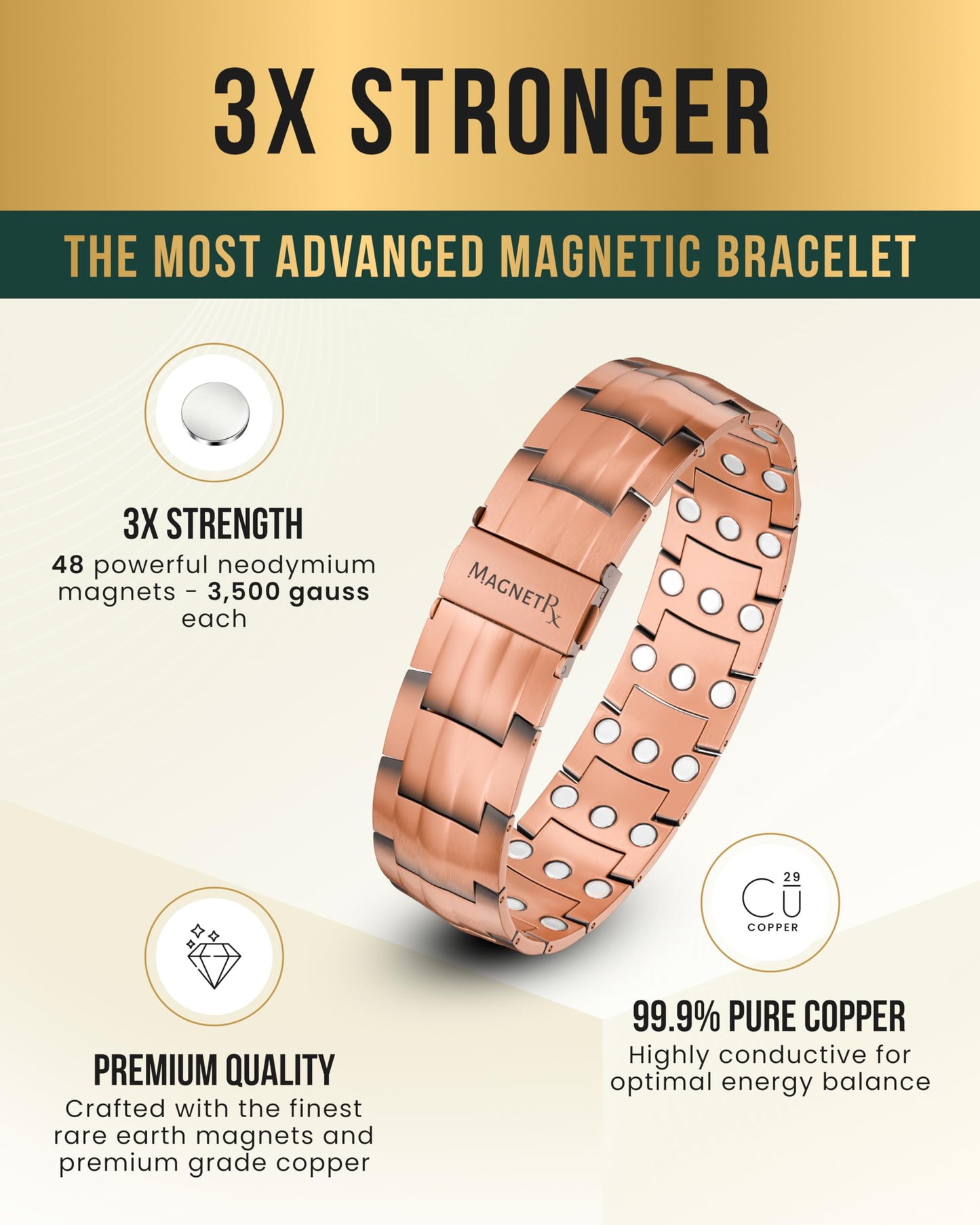 MagnetRX® 3X Strength Copper Bracelet – 99.9% Pure Copper Bracelets for Men with Magnets – Premium Fold-Over Clasp and Adjustable Bracelet Length with Included Sizing Tool (Legacy)